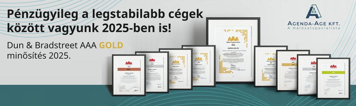 AAA Gold minősítés 2025.